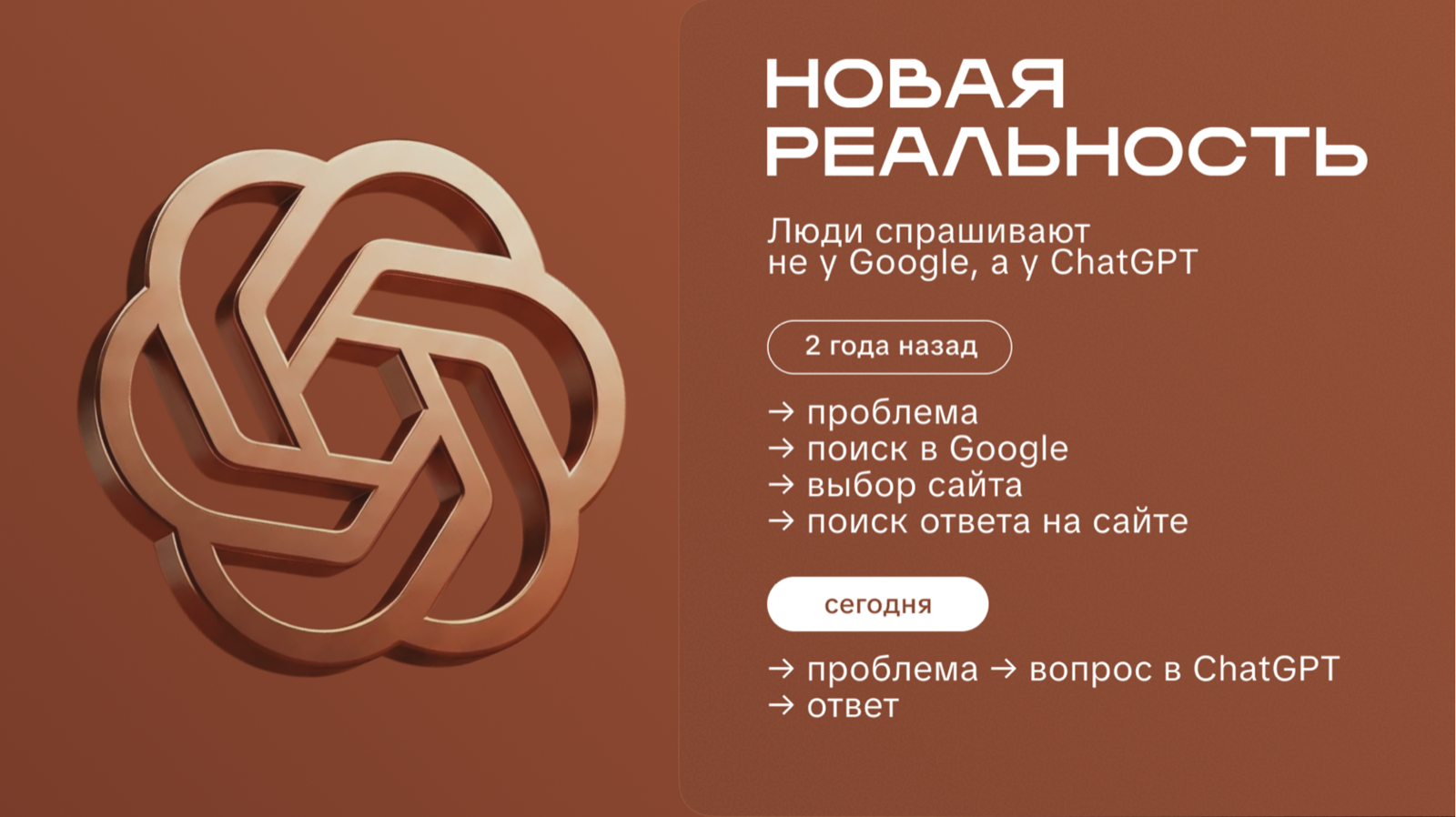 Реклама приводит, но удерживает контент — без него воронка обрывается