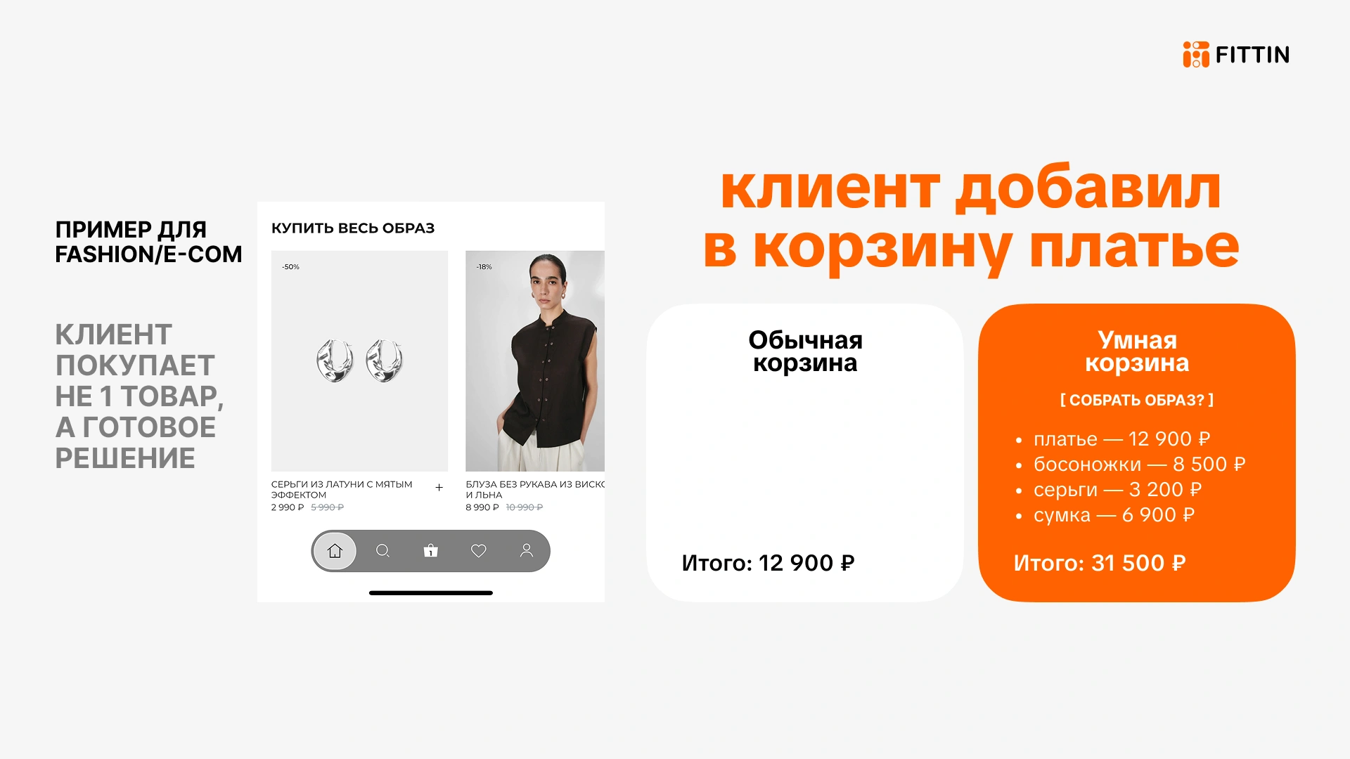 Обычная корзина хранит одно платье за 12 900 ₽, умная корзина предлагает собрать образ из платья, босоножек, серёг и сумки