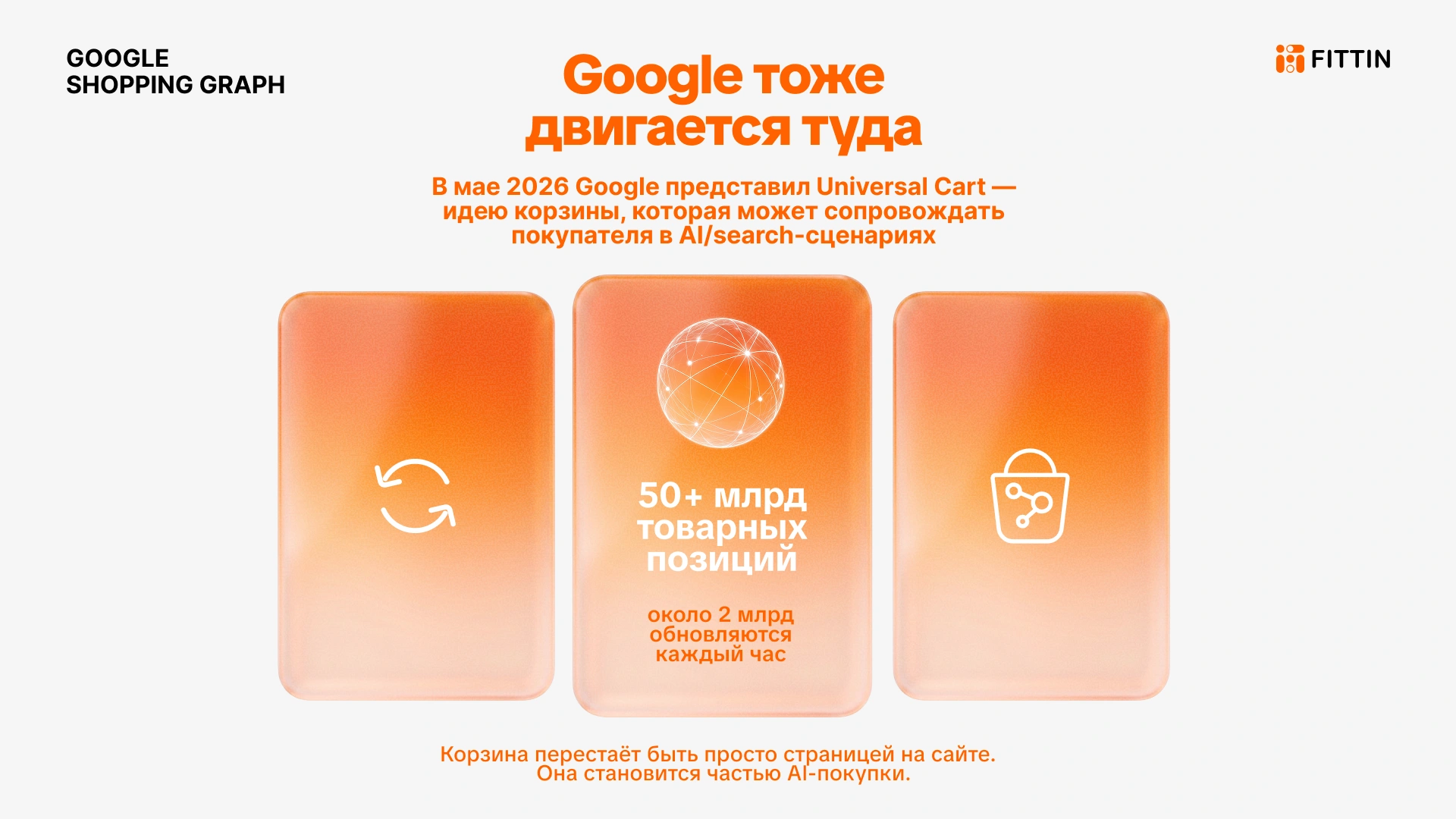 Google Universal Cart и Shopping Graph: более 50 млрд товарных позиций, часть обновляется каждый час — корзина становится частью AI-покупки