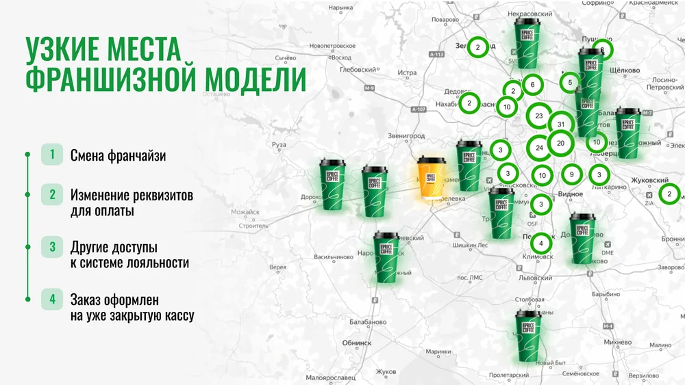 Узкие места франшизной модели сети кофеен: смена франчайзи, разные реквизиты оплаты, доступы к лояльности и заказ на закрытую кассу