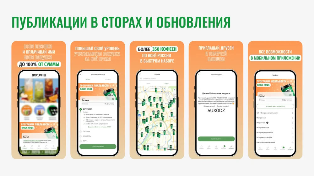 Публикации в сторах и обновления приложения сети кофеен: экраны программы лояльности, карты кофеен и приглашения друга в карточке приложения