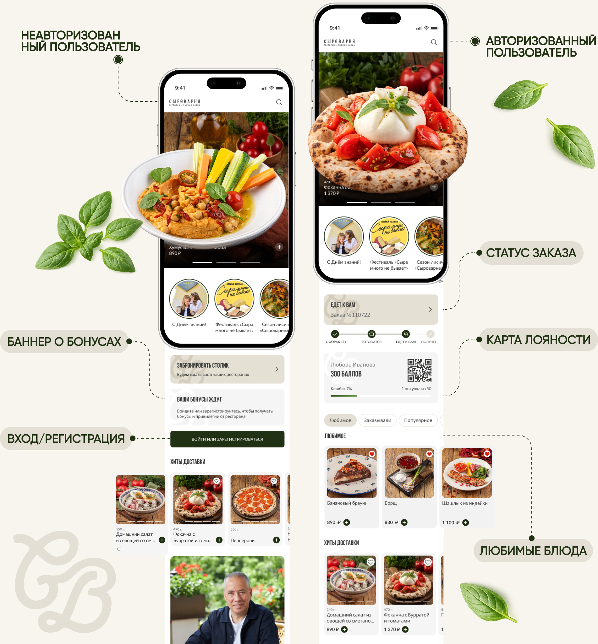 Проект мобильного приложения ресторана Сыроварня: персонализированная витрина