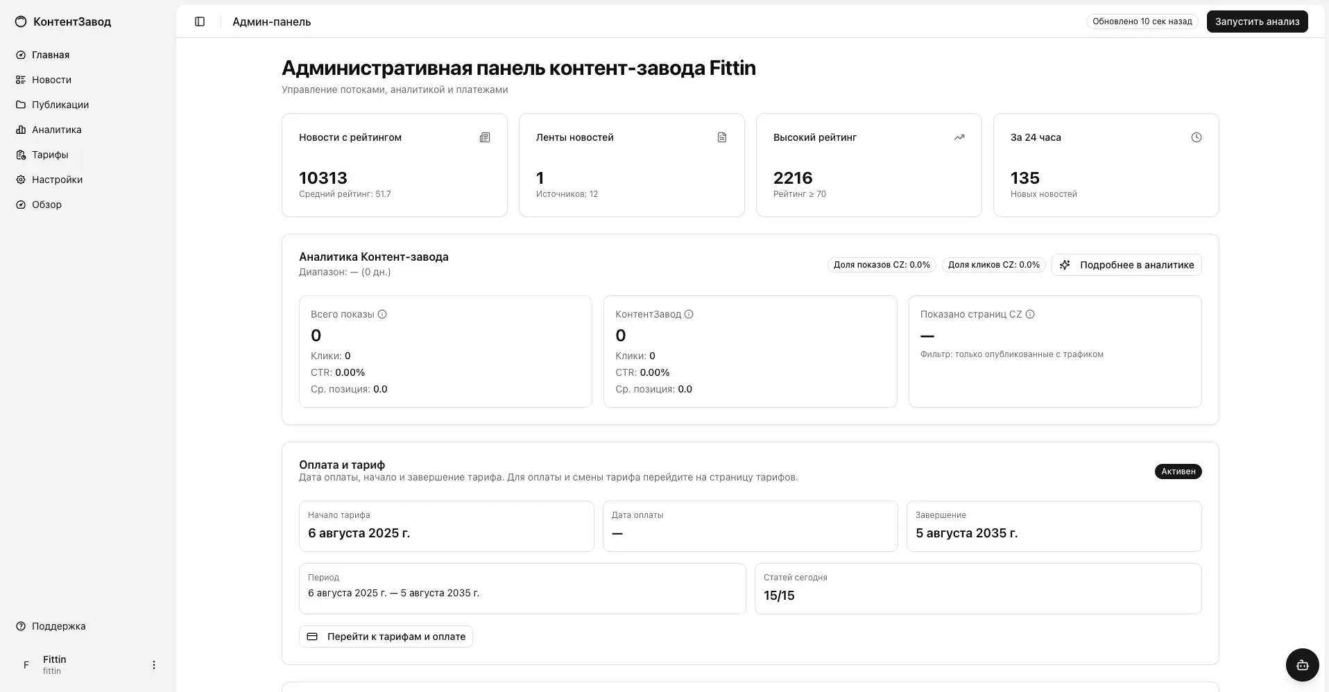 Главный дашборд Контентзавода — метрики, аналитика, тариф