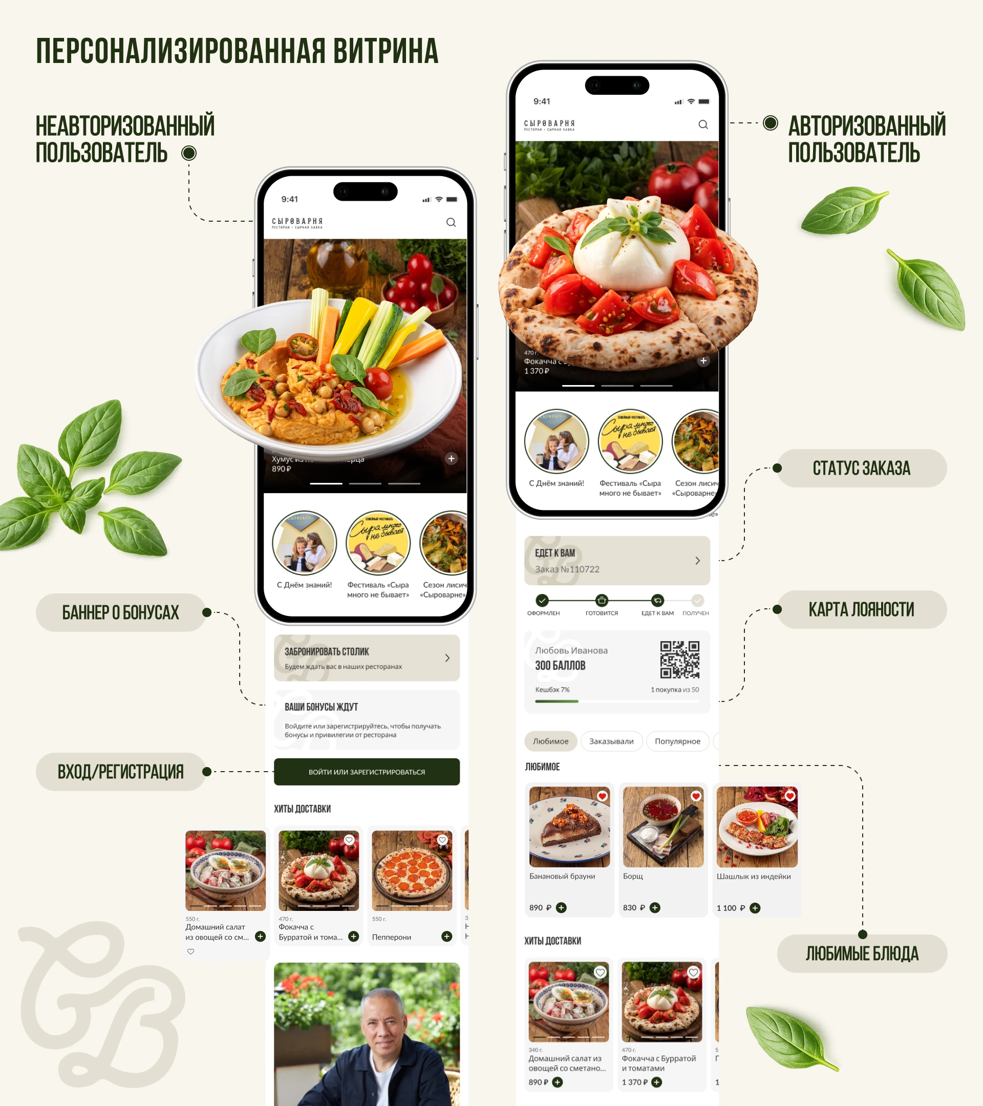 Мобильное приложение Сыроварня — пользовательские сценарии